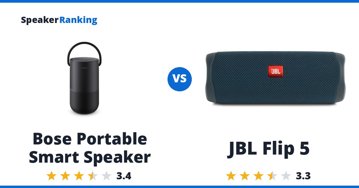 Bose Portable Smart Speaker vs JBL Flip 5