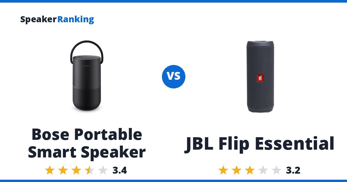 Bose Portable Smart Speaker vs JBL Flip Essential