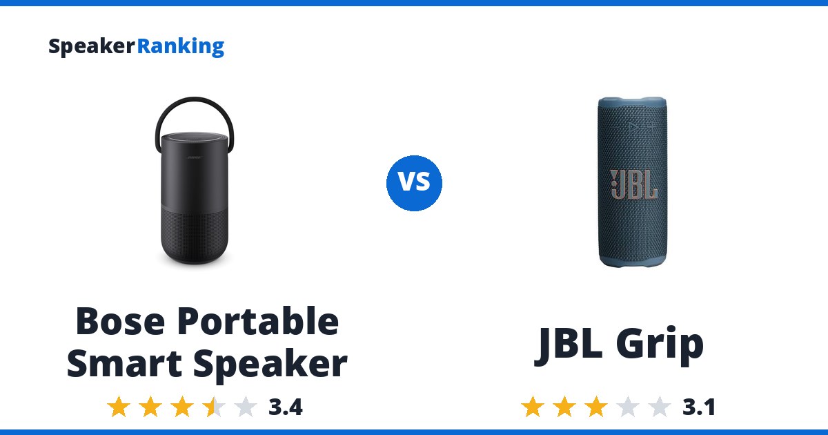 Bose Portable Smart Speaker vs JBL Grip