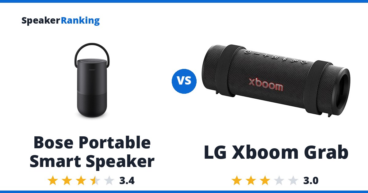 Bose Portable Smart Speaker vs LG Xboom Grab