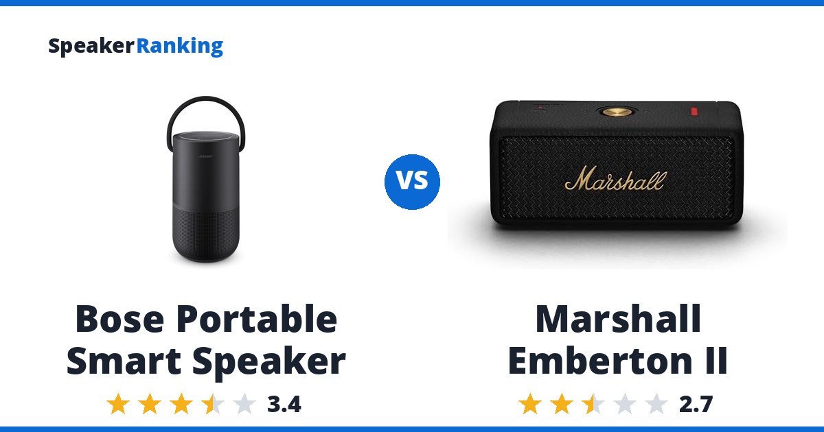 Bose Portable Smart Speaker vs Marshall Emberton II