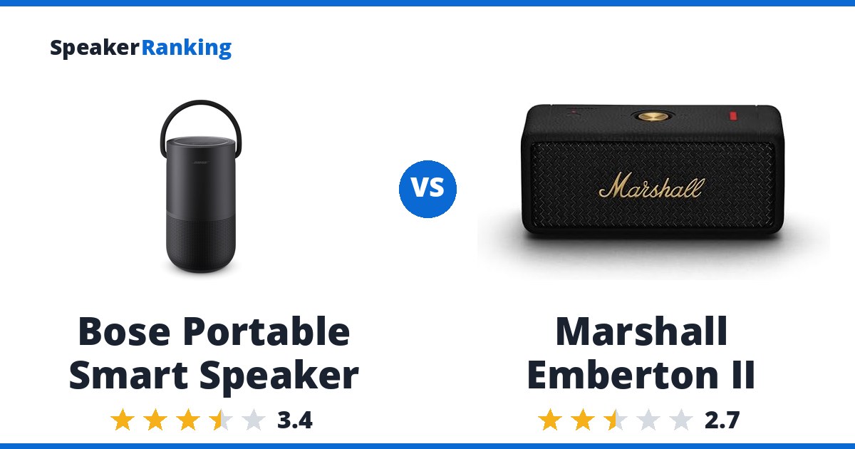 Bose Portable Smart Speaker vs Marshall Emberton II