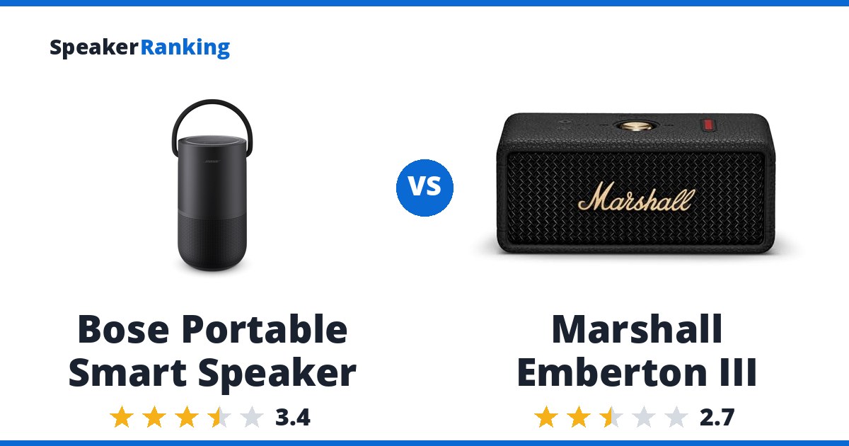 Bose Portable Smart Speaker vs Marshall Emberton III