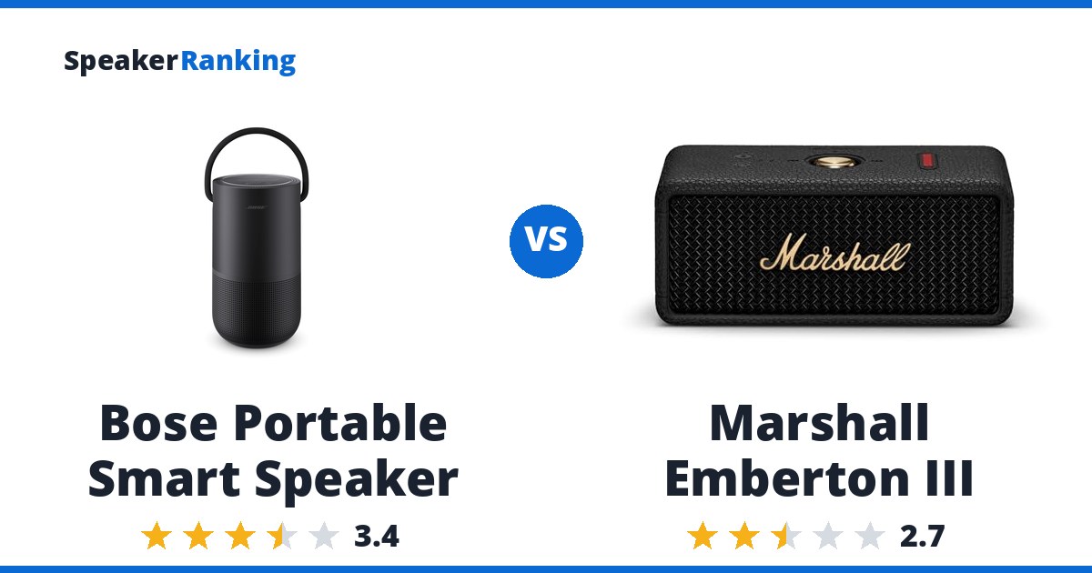 Bose Portable Smart Speaker vs Marshall Emberton III