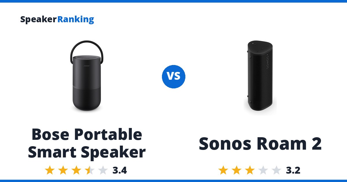 Bose Portable Smart Speaker vs Sonos Roam 2