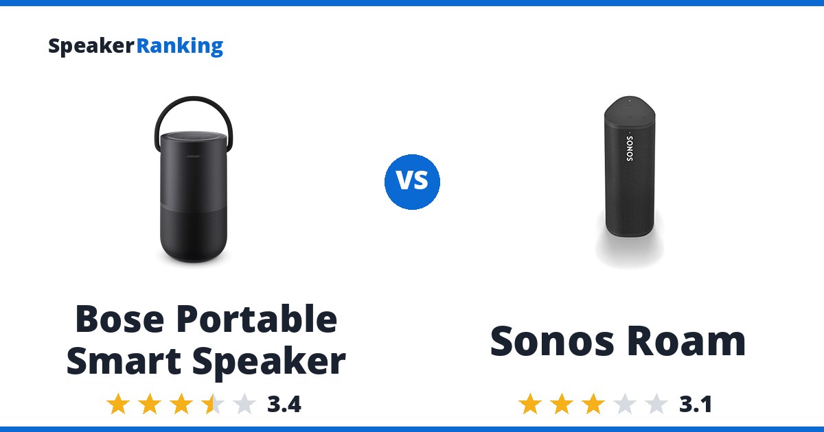 Bose Portable Smart Speaker vs Sonos Roam