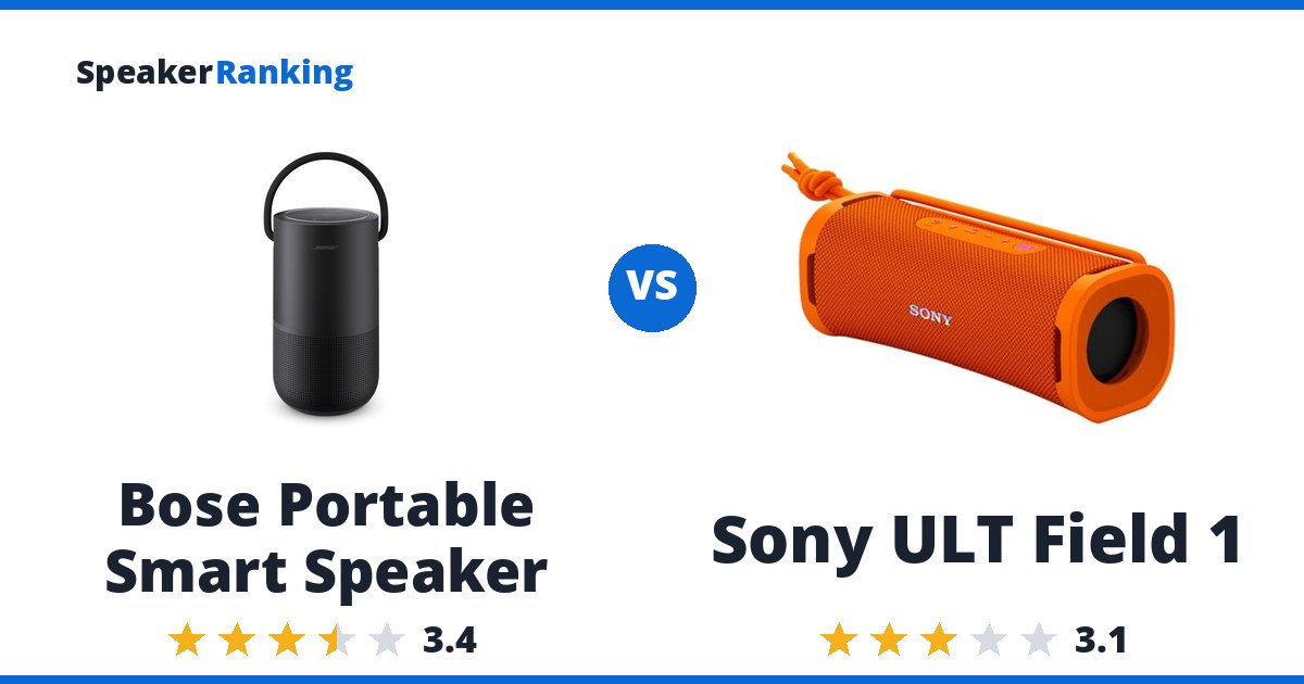 Bose Portable Smart Speaker vs Sony ULT Field 1