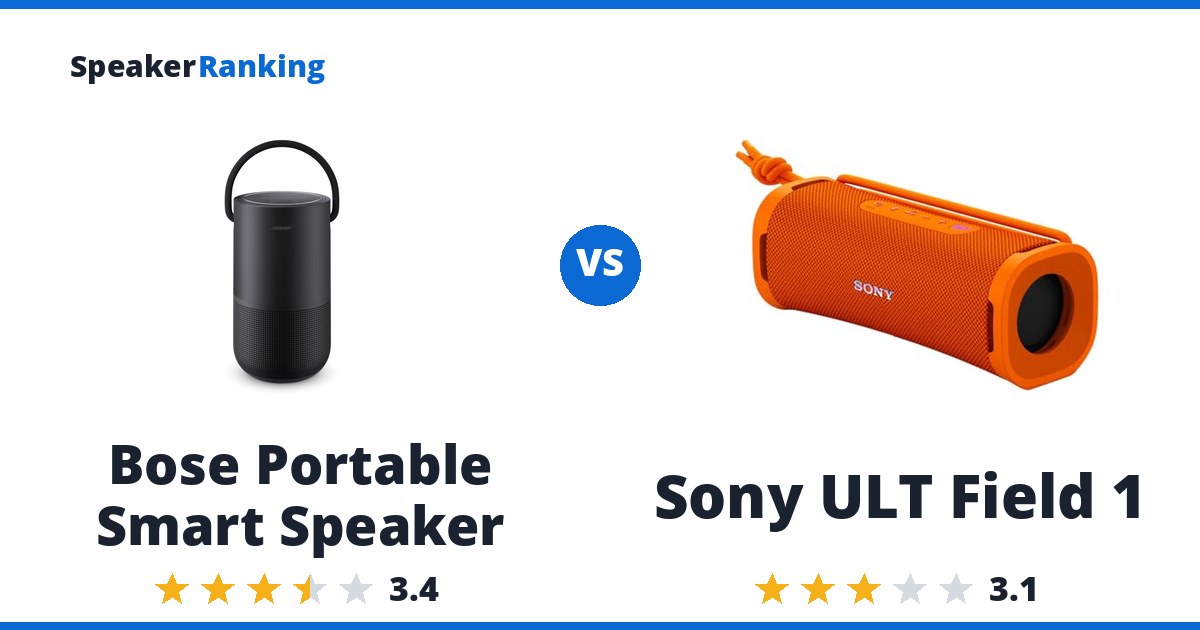 Bose Portable Smart Speaker vs Sony ULT Field 1