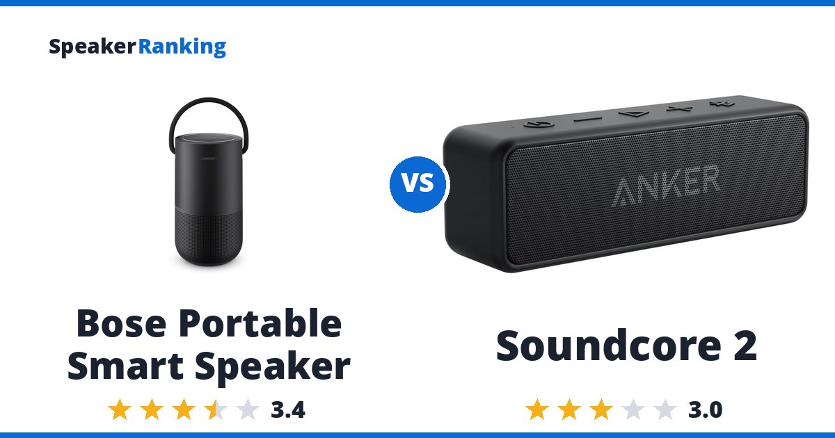Bose Portable Smart Speaker vs Soundcore 2