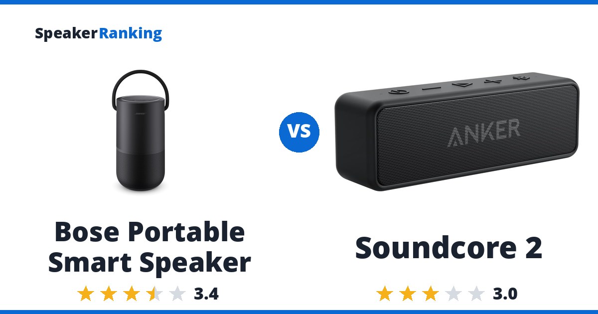 Bose Portable Smart Speaker vs Soundcore 2