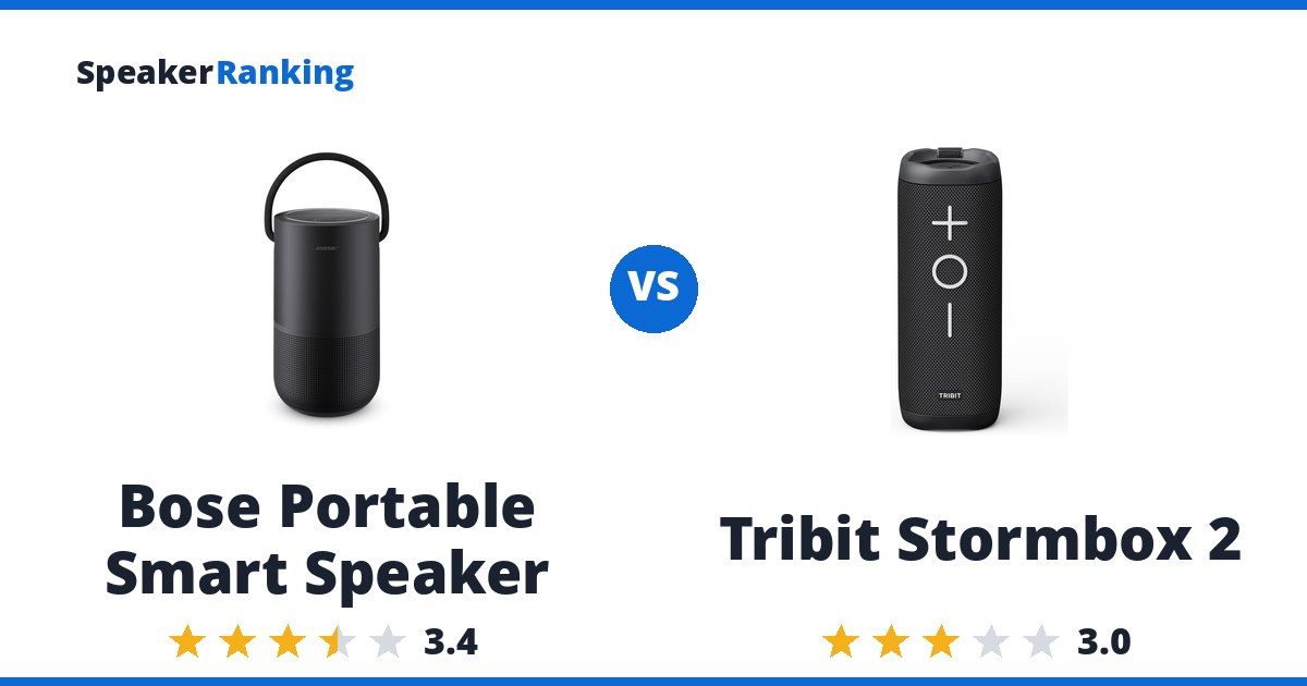 Bose Portable Smart Speaker vs Tribit Stormbox 2