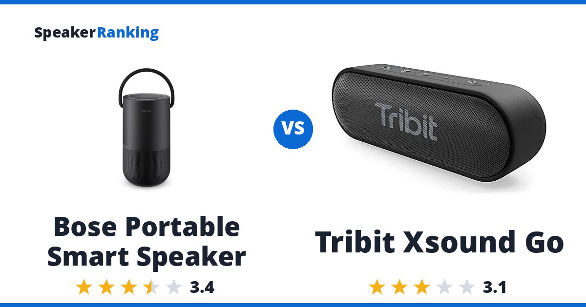 Bose Portable Smart Speaker vs Tribit Xsound Go