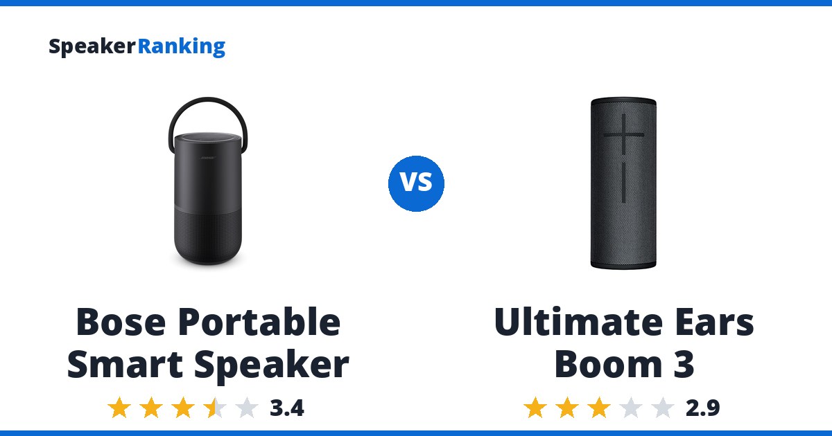 Bose Portable Smart Speaker vs Ultimate Ears Boom 3