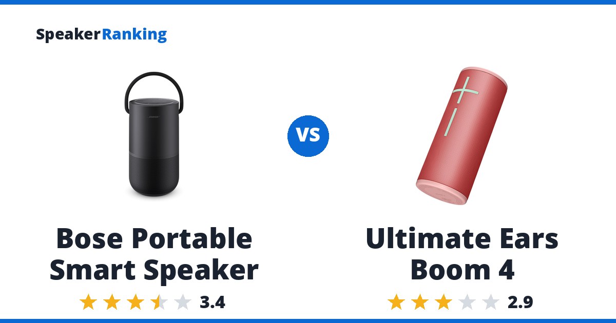 Bose Portable Smart Speaker vs Ultimate Ears Boom 4