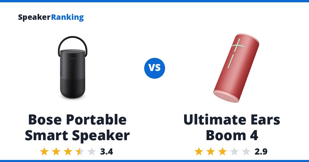 Bose Portable Smart Speaker vs Ultimate Ears Boom 4