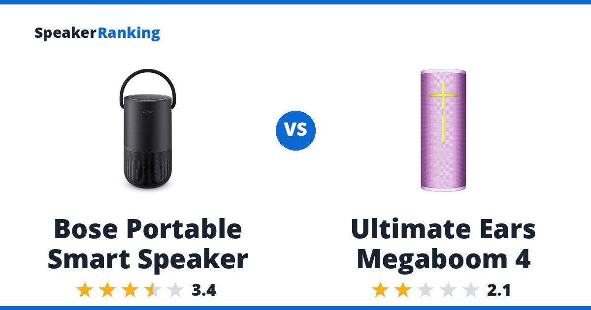 Bose Portable Smart Speaker vs Ultimate Ears Megaboom 4
