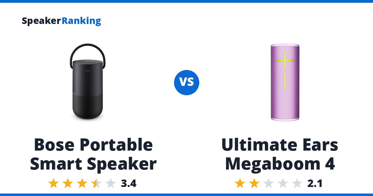 Bose Portable Smart Speaker vs Ultimate Ears Megaboom 4
