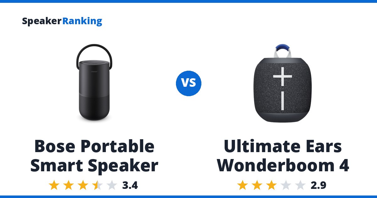 Bose Portable Smart Speaker vs Ultimate Ears Wonderboom 4