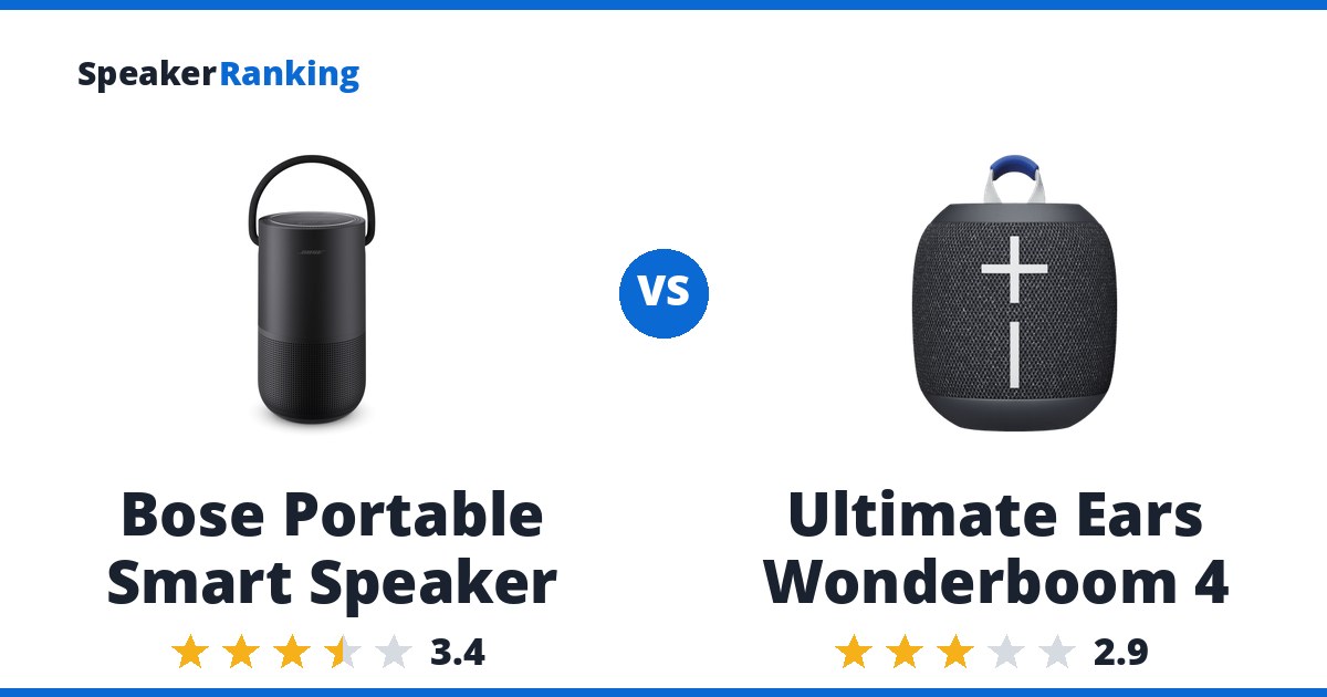 Bose Portable Smart Speaker vs Ultimate Ears Wonderboom 4