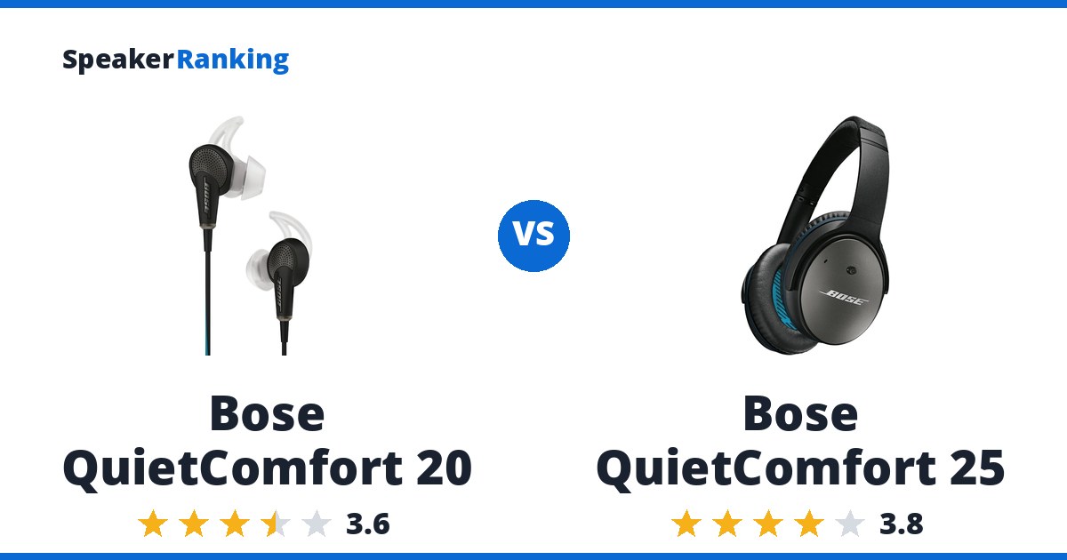 Bose QuietComfort 20 vs Bose QuietComfort 25