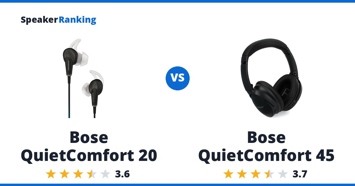 Bose QuietComfort 20 vs Bose QuietComfort 45