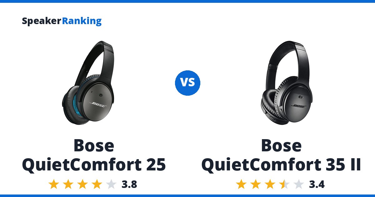 Bose QuietComfort 25 vs Bose QuietComfort 35 II