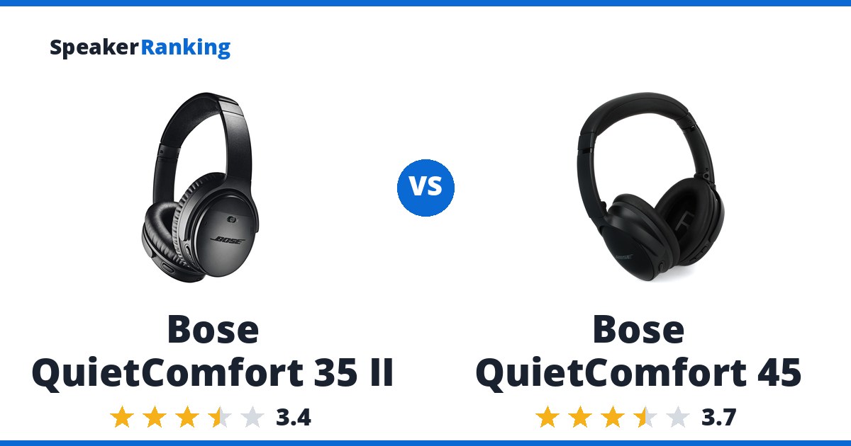 Bose QuietComfort 35 II vs Bose QuietComfort 45