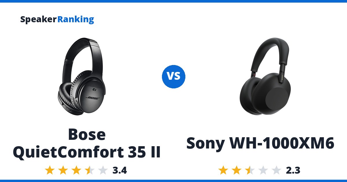 Bose QuietComfort 35 II vs Sony WH-1000XM6