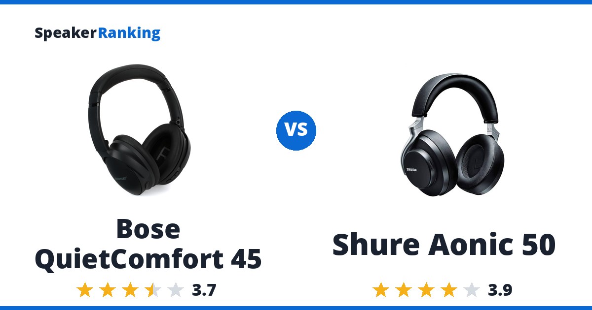 Bose QuietComfort 45 vs Shure Aonic 50