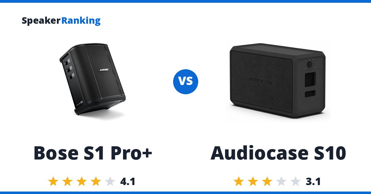 Bose S1 Pro+ vs Audiocase S10