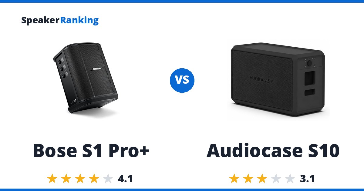 Bose S1 Pro+ vs Audiocase S10