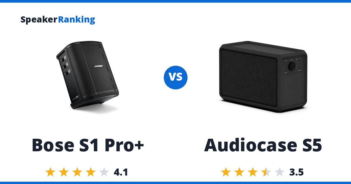 Bose S1 Pro+ vs Audiocase S5