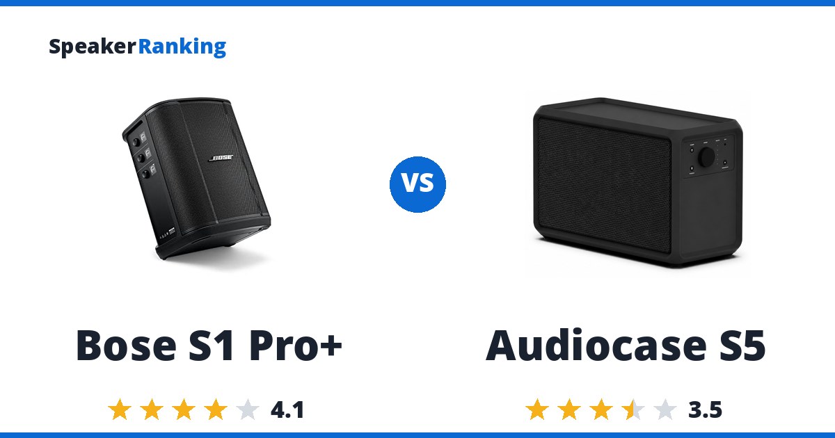 Bose S1 Pro+ vs Audiocase S5