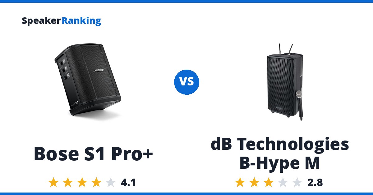 Bose S1 Pro+ vs dB Technologies B-Hype M