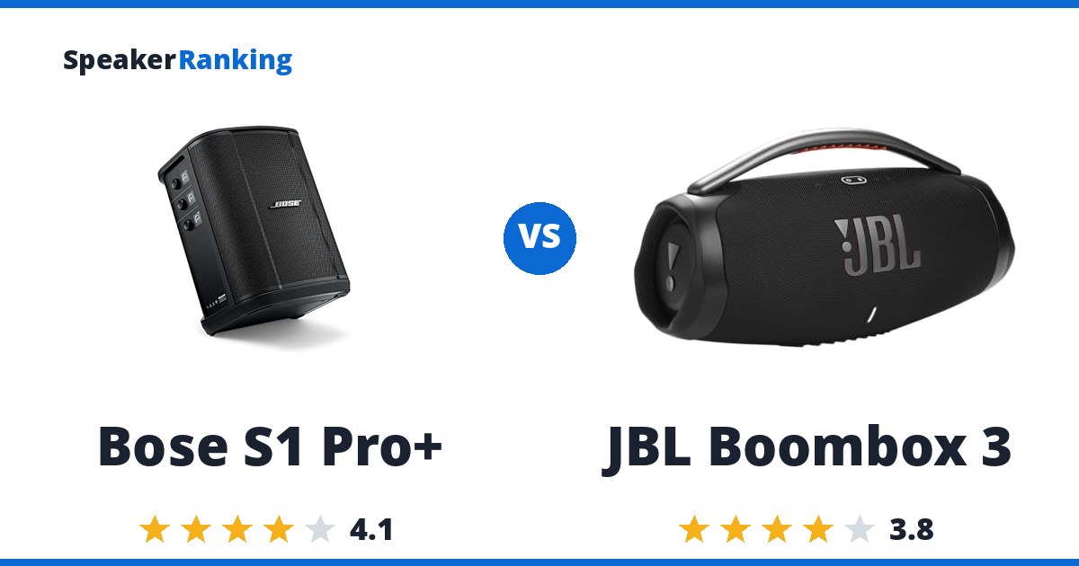 Bose S1 Pro+ vs JBL Boombox 3