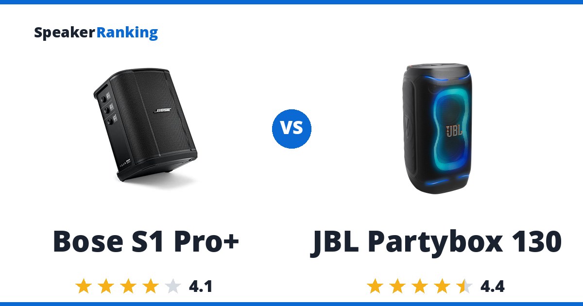 Bose S1 Pro+ vs JBL Partybox 130