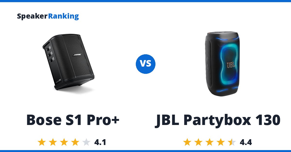 Bose S1 Pro+ vs JBL Partybox 130