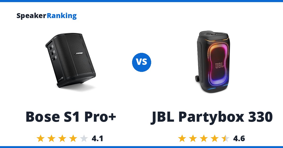 Bose S1 Pro+ vs JBL Partybox 330
