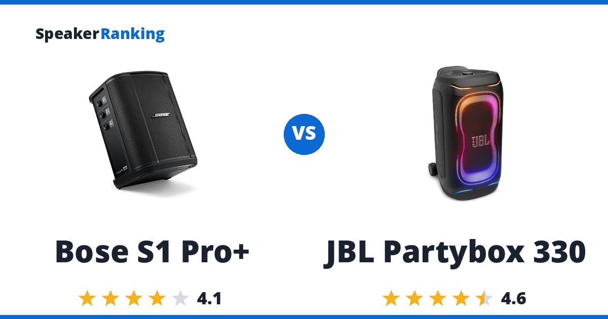 Bose S1 Pro+ vs JBL Partybox 330