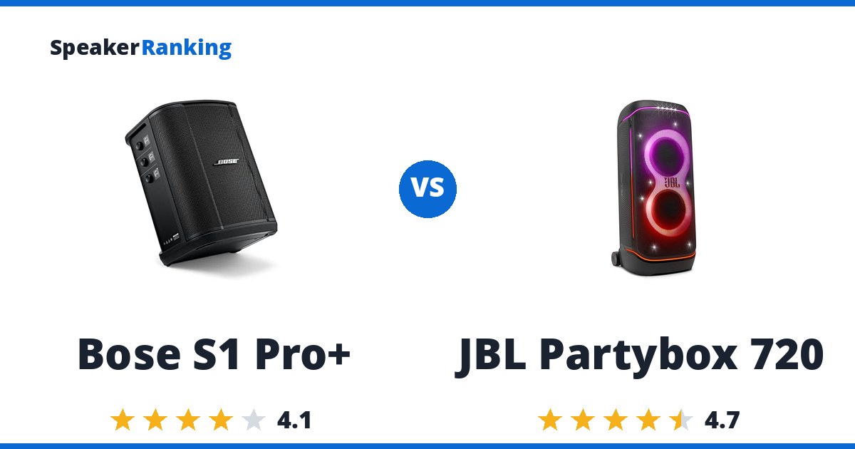 Bose S1 Pro+ vs JBL Partybox 720