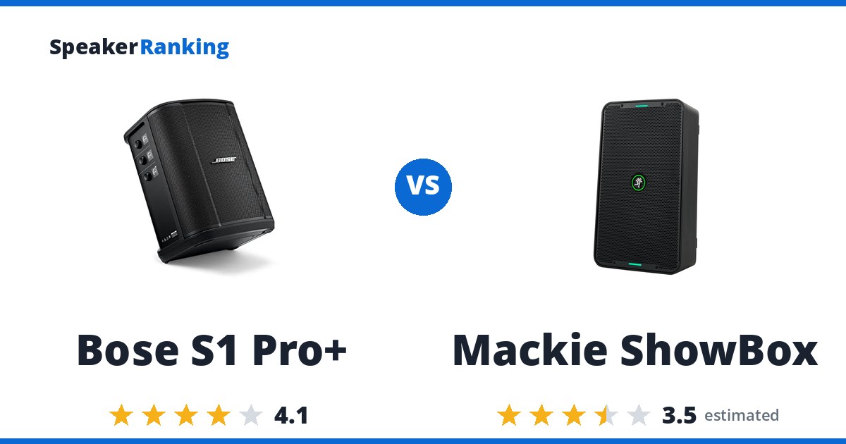 Bose S1 Pro+ vs Mackie ShowBox