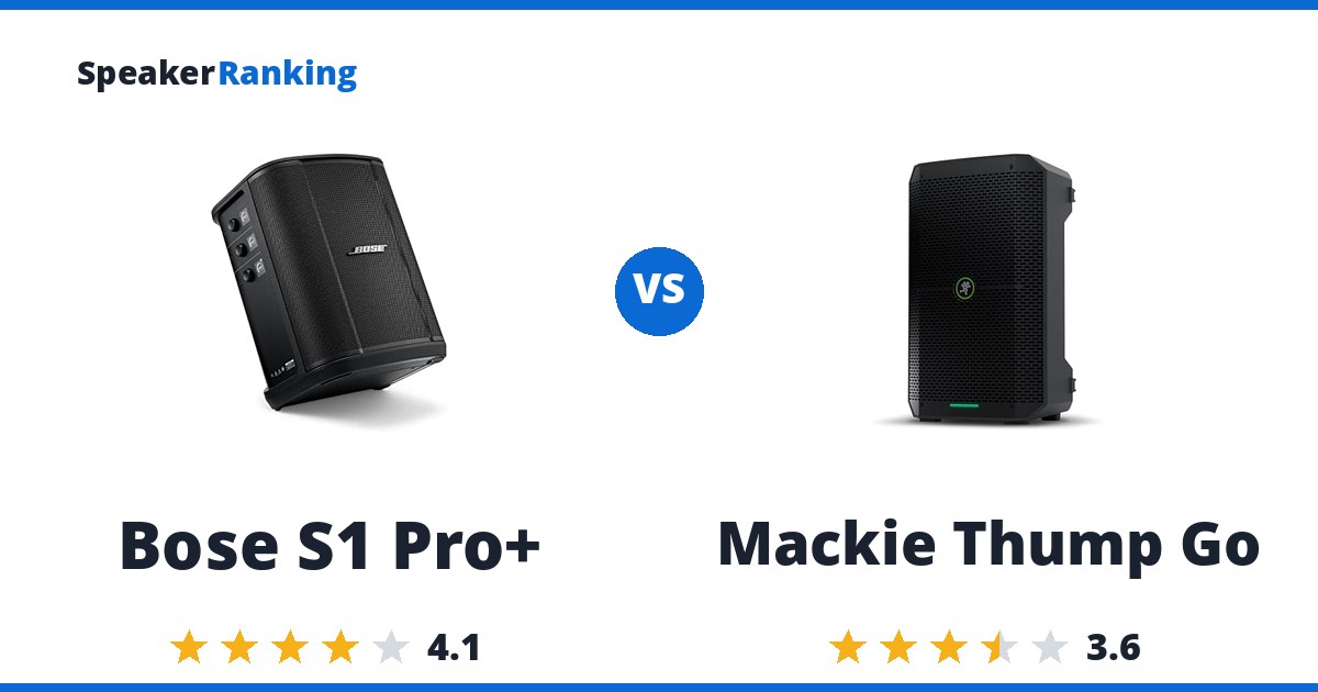 Bose S1 Pro+ vs Mackie Thump Go
