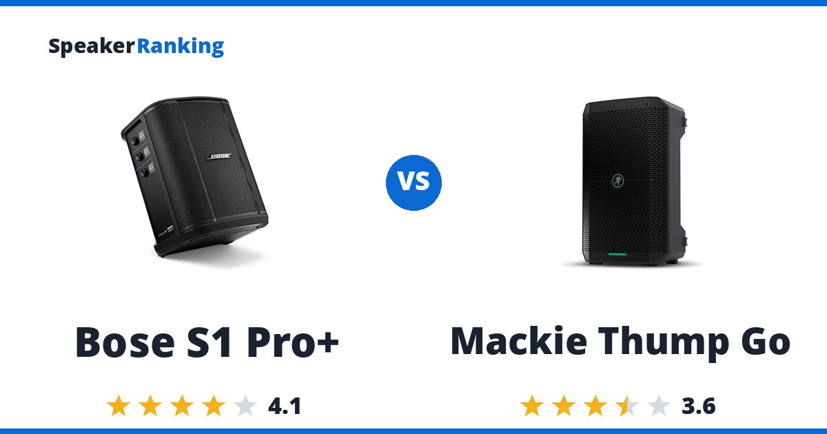 Bose S1 Pro+ vs Mackie Thump Go
