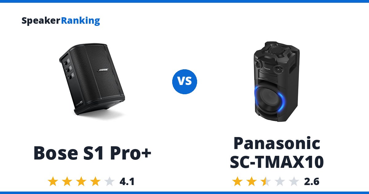 Bose S1 Pro+ vs Panasonic SC-TMAX10