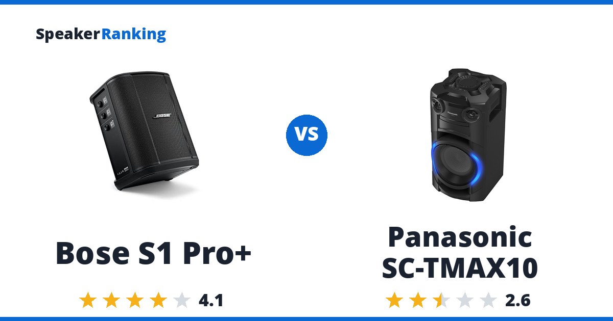 Bose S1 Pro+ vs Panasonic SC-TMAX10
