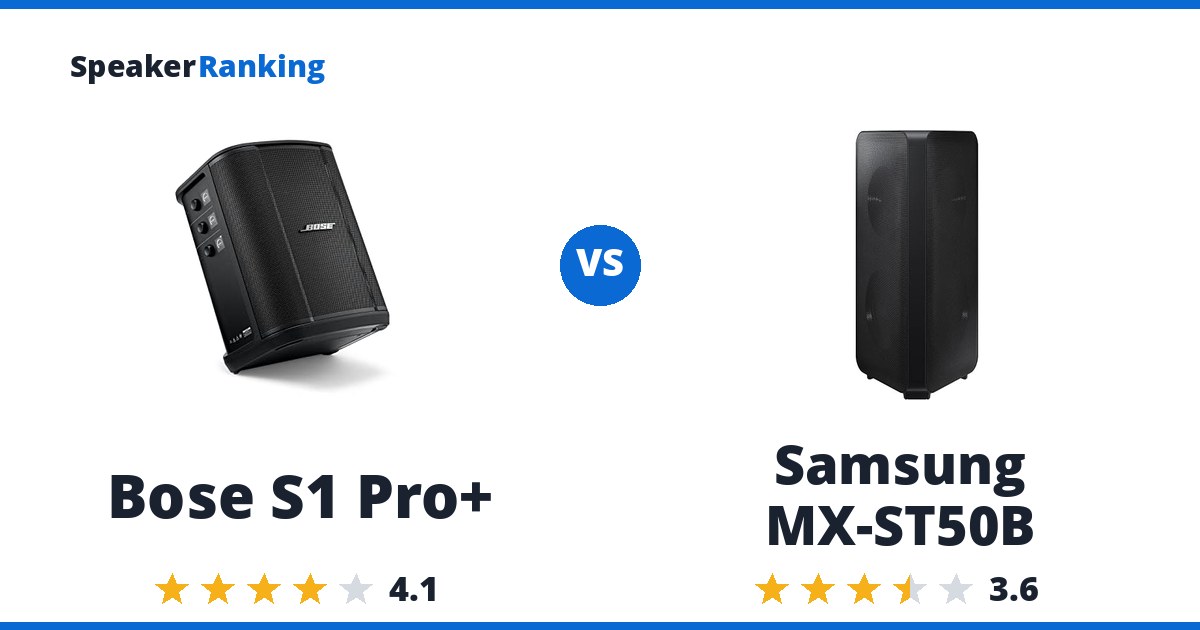 Bose S1 Pro+ vs Samsung MX-ST50B