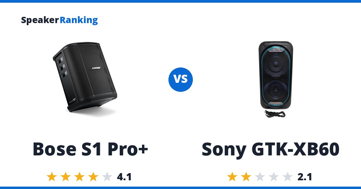 Bose S1 Pro+ vs Sony GTK-XB60