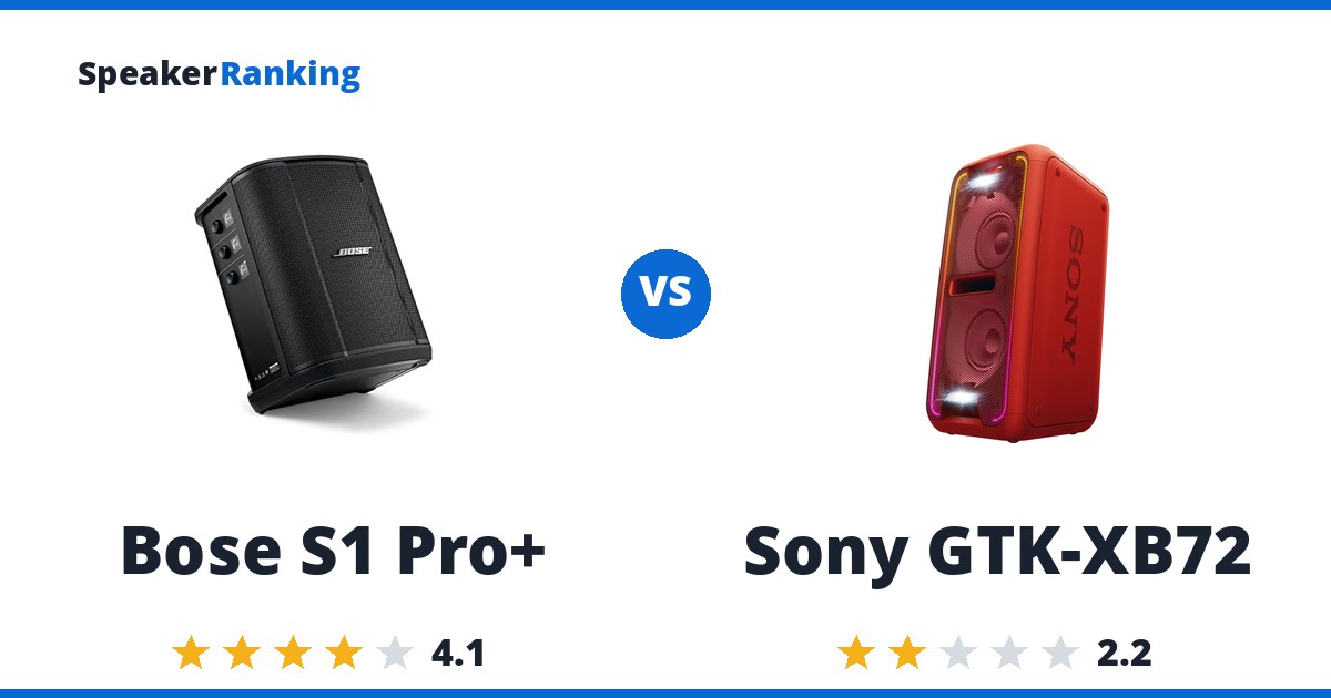 Bose S1 Pro+ vs Sony GTK-XB72