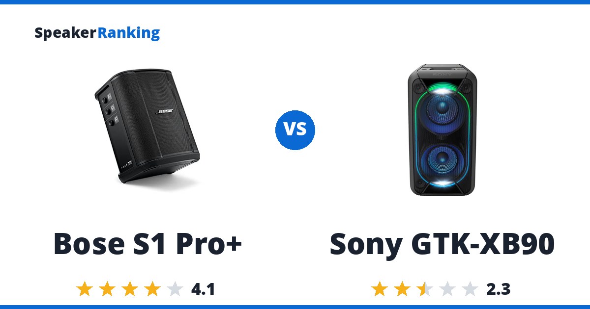 Bose S1 Pro+ vs Sony GTK-XB90
