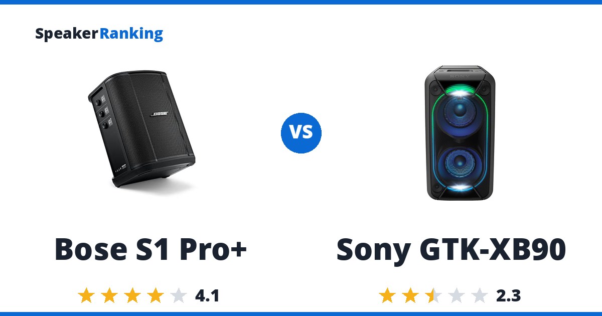 Bose S1 Pro+ vs Sony GTK-XB90